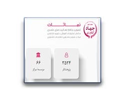 سامانه نماتات